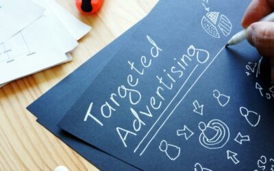 Which Paid Ads for Authors Are the Most Worthwhile Presentation?