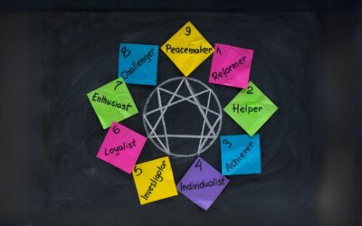 Personality Psychology: The Enneagram