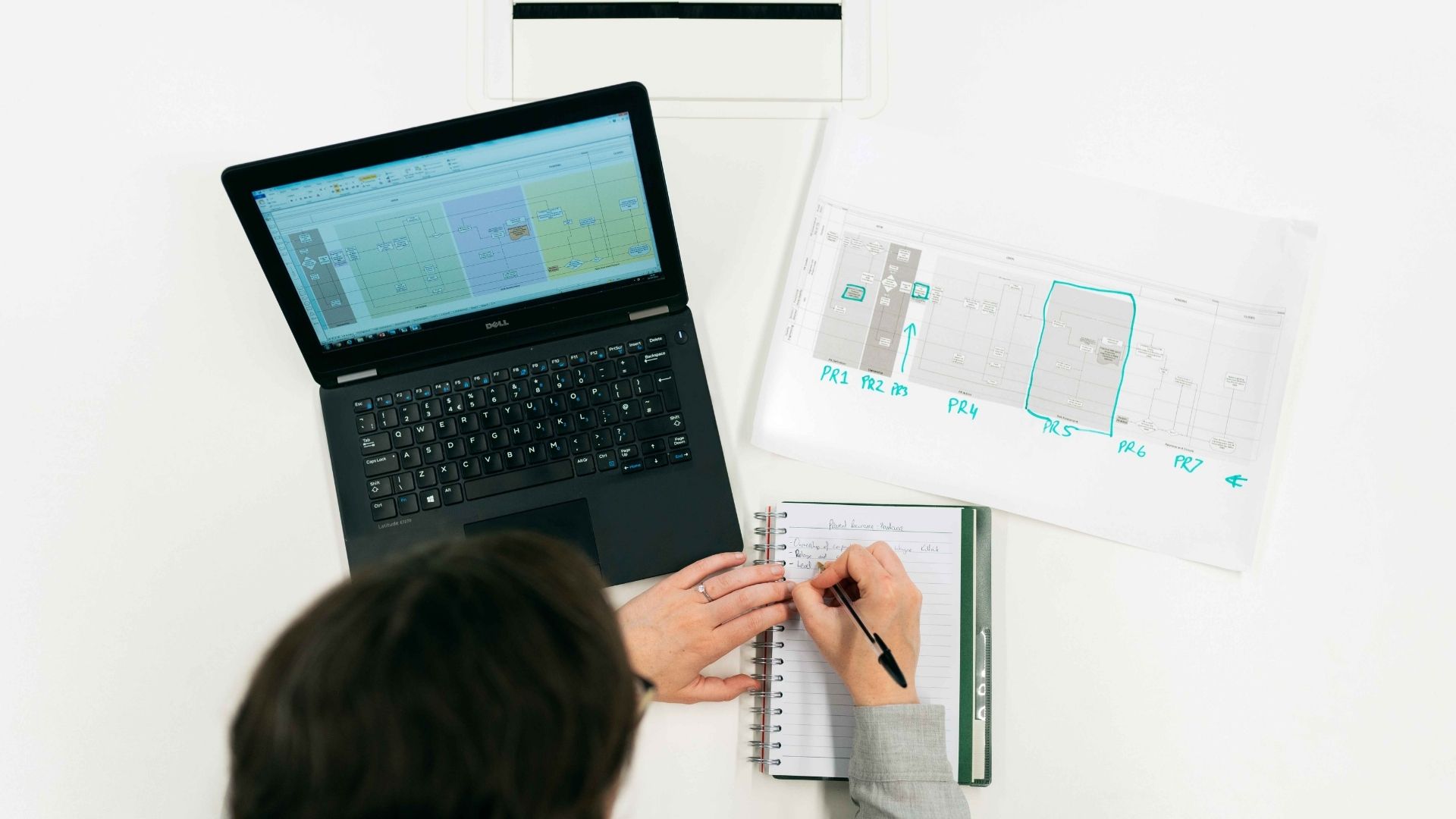 Applying Engineering Principles to Plotting