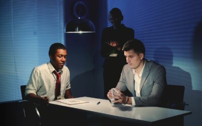 Interrogation