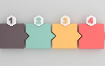 Plotting: the Standalone or the Series